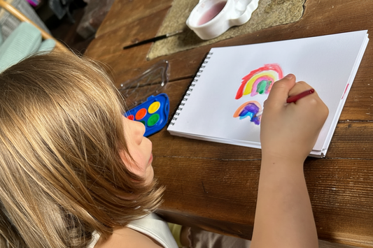 Paint what makes you happy, emotional creativity, feelings kit